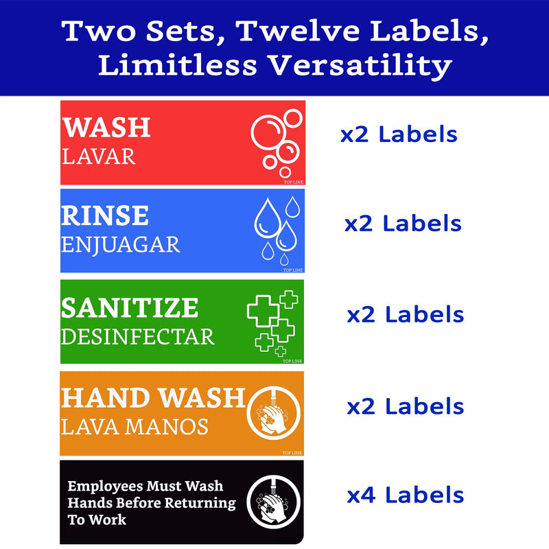 [Australia - AusPower] - Wash Rinse Sanitize Sink Labels Signs with Wash Hands Sign (12 Labels - 2 FULL SETS 7.3 x 2.5 in) - Ideal for Restaurant Sinks, 3 Compartment Sink, Food Trucks, Commercial Kitchens & More 