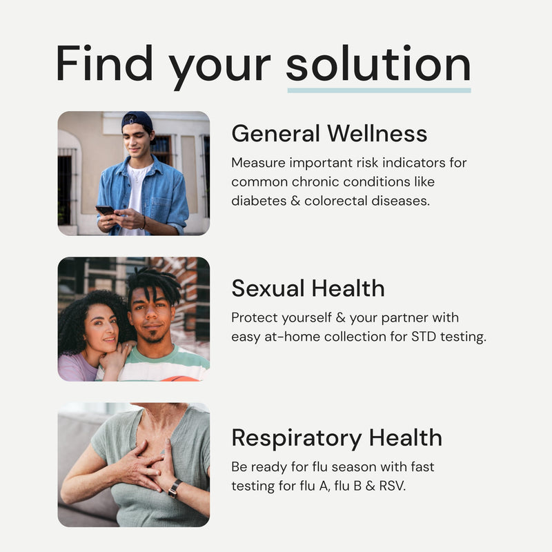 Simple HealthKit At-Home Diabetes Test Kit for Hemoglobin A1c (HbA1c) Levels - A1c Home Test Kit - Free Follow-Up Care & Fast Lab Results