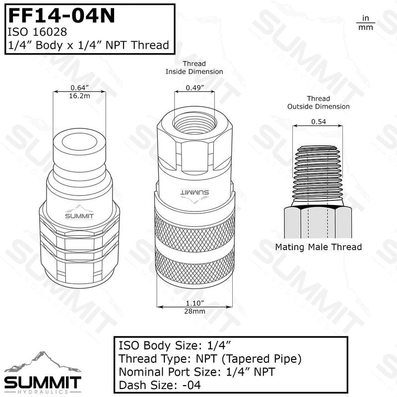 [Australia - AusPower] - Summit Hydraulics 1/4" NPT Flat Face Hydraulic Quick Connect Coupler Set w/Dust Caps 