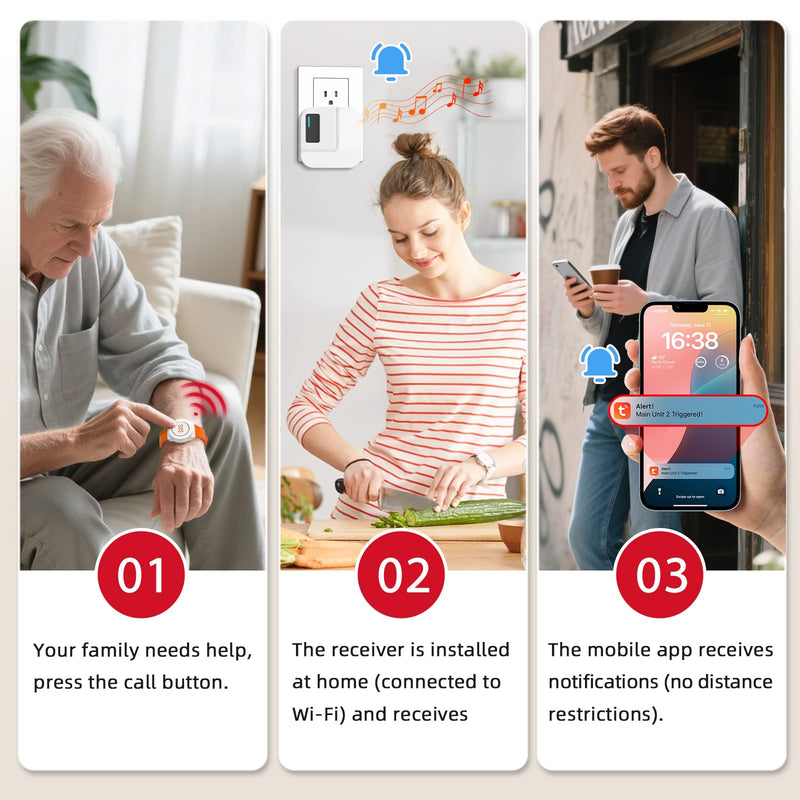 CallToU Wi-Fi Wireless Caregiver Pager Call Button for Elderly at Home , APP Emergency Alert for Seniors, Patients, and the Disabled with 1 Call Button, 1 Watch Button, 1 Receiver (2.4GHz Wi-Fi) white 2+1