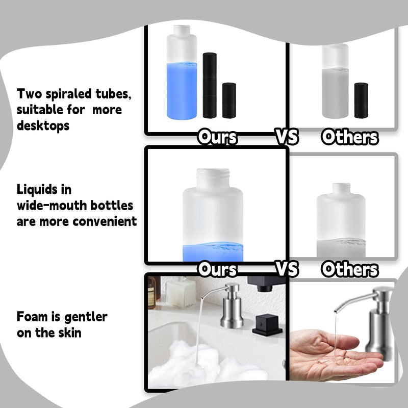 HAIOLORPRO Foaming Soap Dispenser for Kitchen Sink, Kitchen Bathroom Soap Dispenser Pump, Stainless Steel Foam Soap Dispenser with Two Spiral Tubes and 21oz Under Counter Plastic Bottle