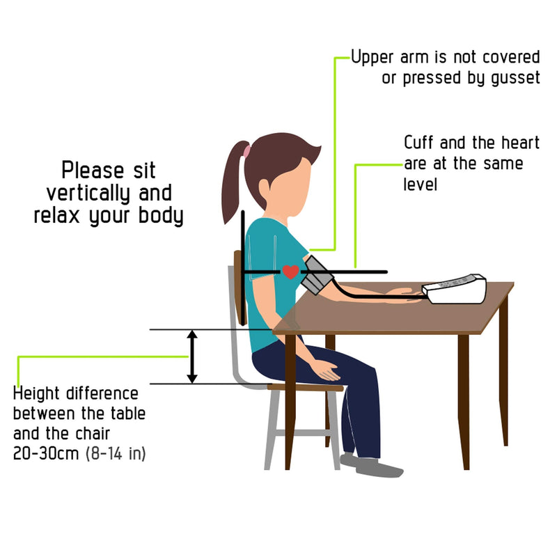 [Australia - AusPower] - Paramed Blood Pressure Monitor - Bp Machine - Automatic Upper Arm Blood Pressure Cuff 8.7-16.5 inches - Large LCD Display 120 Sets Memory - Device Bag & Batteries Included 