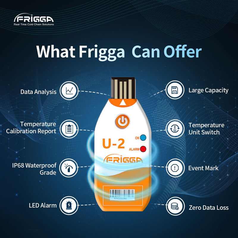 [Australia - AusPower] - Frigga 5 Pack USB Temperature Data Logger Single Use Temperature Recorder 100 Days High Accuracy Thermometer Monitor 14400 Points with PDF CSV Report,U2 5pack 