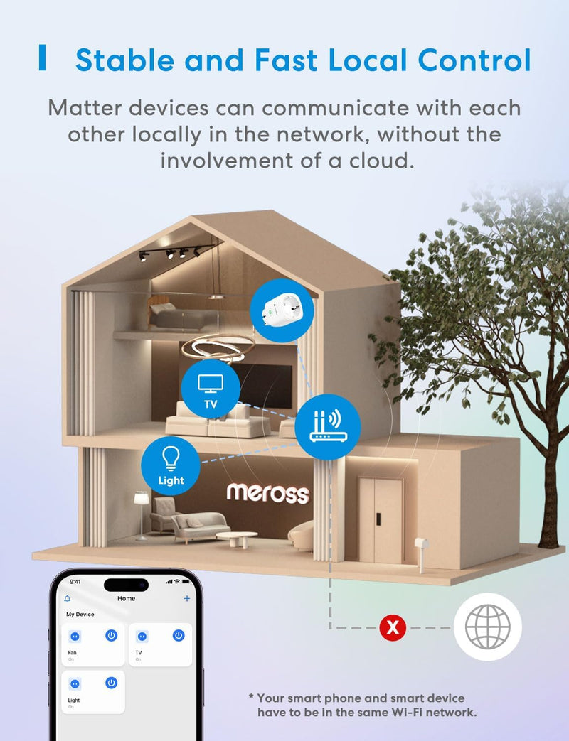 [Australia - AusPower] - meross Matte WLAN Socket with Power Consumption, 16A Smart Socket with Electricity Meter for Balcony Power Plant, Works with Apple Home, Alexa and Google Home, Voice Control, Remote Access, 4 Pieces 4 PCS 