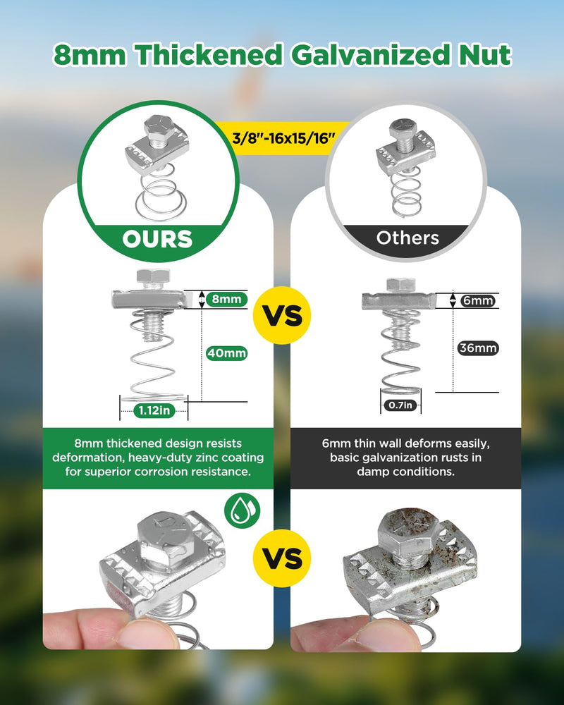[Australia - AusPower] - 3/8"-16 Flared Spring Channel Nut and Bolt, 8 mm Thickened Strut Channel Cone Nut, Compatible with Strut Channel Support Systems, Solar Panel Mounting (40) 40 