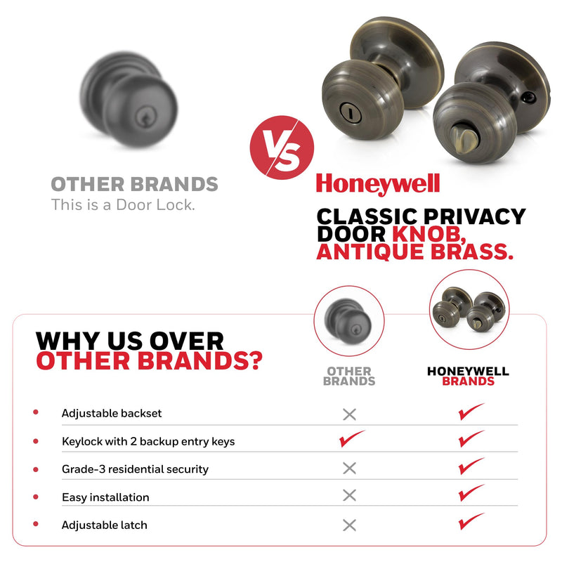 Honeywell Safes & Door Locks - Bedroom Door Knob with Lock and Key - Locking Interior Door Knobs Ideal for Closet, Room & Bathroom Requires Privacy - 5.25"L x 2.75"W Inches - Antique Brass - 8101102