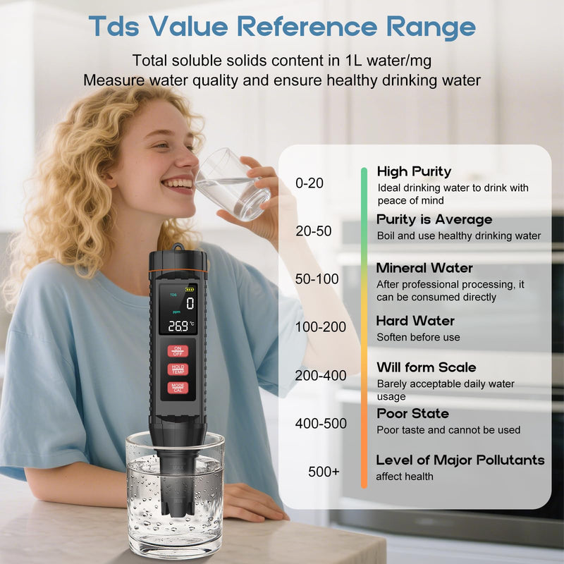 [Australia - AusPower] - Digital 7-in-1 Water Tester | 0.01 High Precision pH & Salinity Meter | for Pool Salt, Aquarium, Hot Tub, Hydroponics, Drinking Water TDS EC Orp S.G. Temperature Tester 