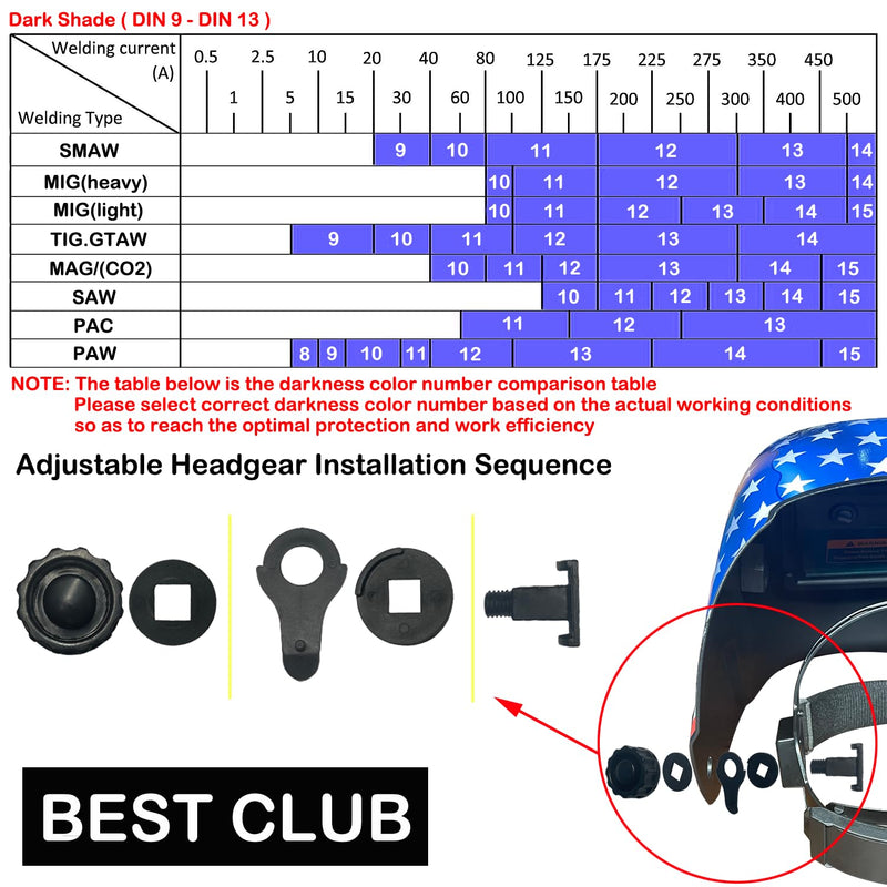 Welding Helmet Auto Darkening : BESTCLUB True Color Solar Powered Hood with Adjustable Shade Range 4/9-13 for Mig Tig Arc Welder Mask Flag Eagle II