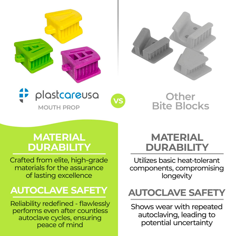 [Australia - AusPower] - Dental Bite Blocks All Sizes - Autoclave Dental Silicone Mouth Props for Adults and Kids - 2 of Each Large, Medium, and Small Mouth Prop Bite Block Dental (Bag of 6) by PlastCare USA Assorted 