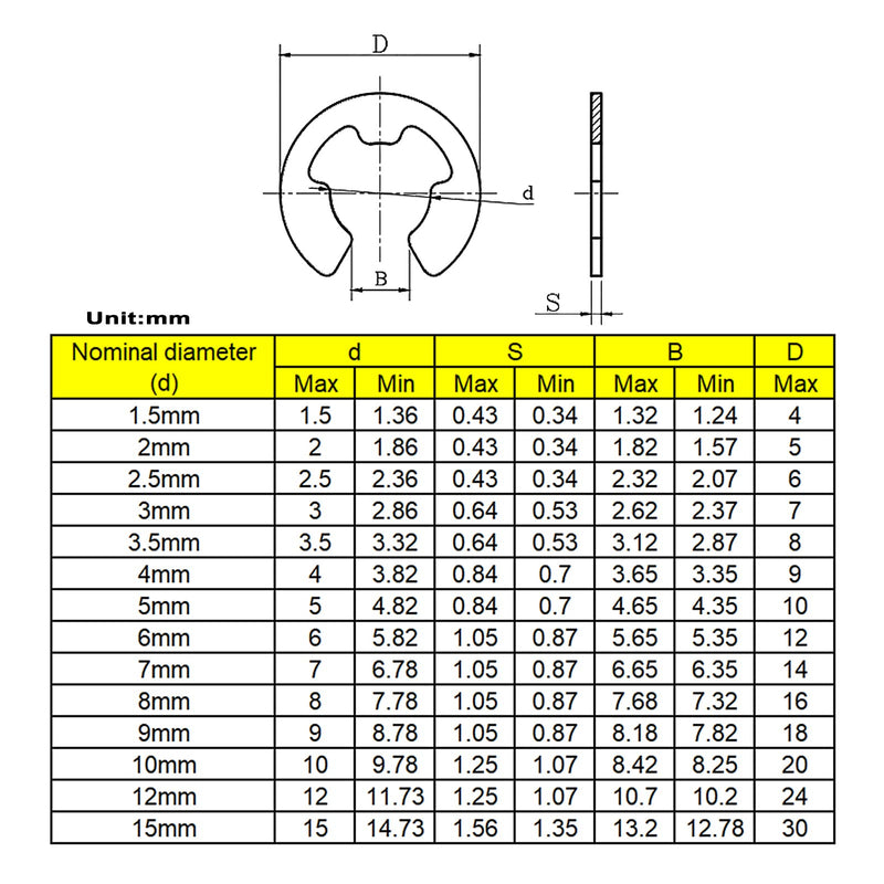 [Australia - AusPower] - 330PCS Metric 1.5mm-10mm 304 Stainless Steel E-Clips External Retaining Rings Assortment Kit;Side-Mount External Retaining Circlip Rings 