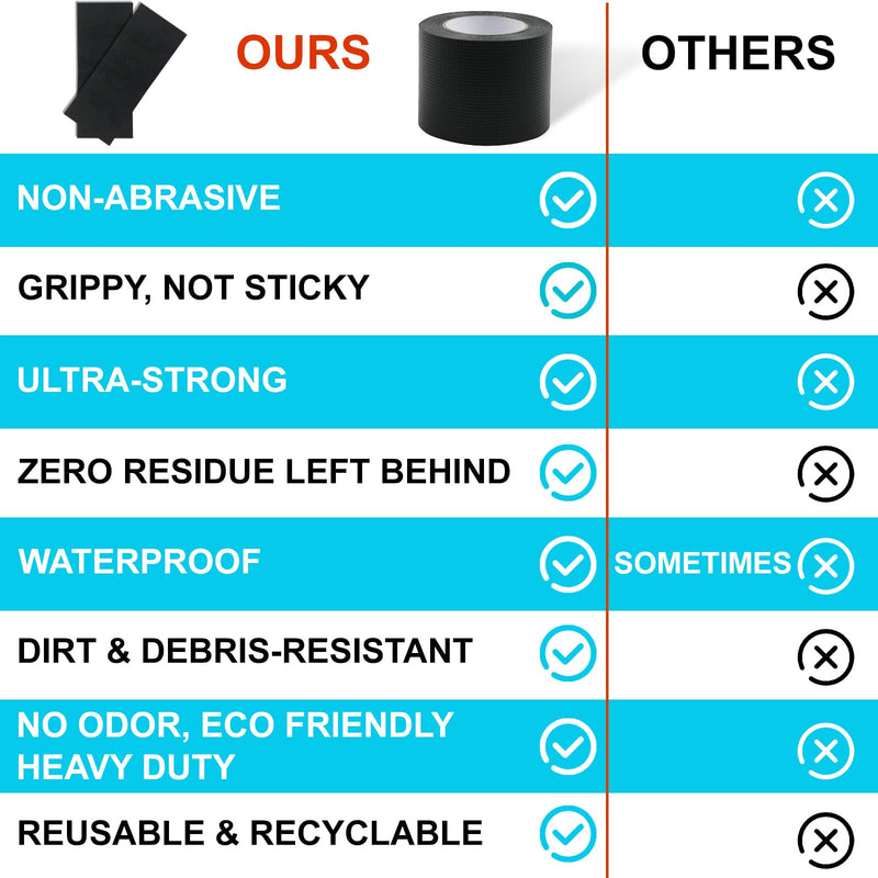 Bghdas Non-Abrasive Grip Wrap Tape, 2In x 30ft, Thick Heavy Duty Tape. Tear, Peel & Slip Resistant for Max Comfort and Control, for Wrapping Tools, Home Goodsm, Hardware, Utility Items More (Black) Black 2" x 30'