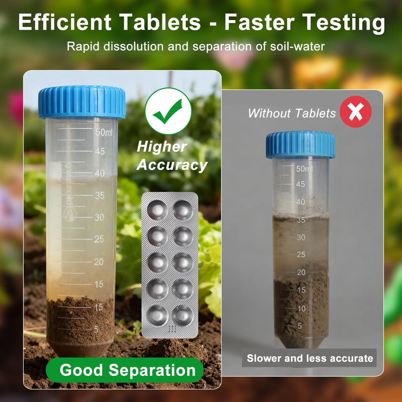 [Australia - AusPower] - 2026 NEW Soil Test Kit 4-in-1 for Lawns & Gardens – 40 Tests (pH, Nitrogen, Phosphorus, Potassium) – Easy Soil Testing Kit for Vegetable Garden, Lawn & Plants 40 Test Kit 
