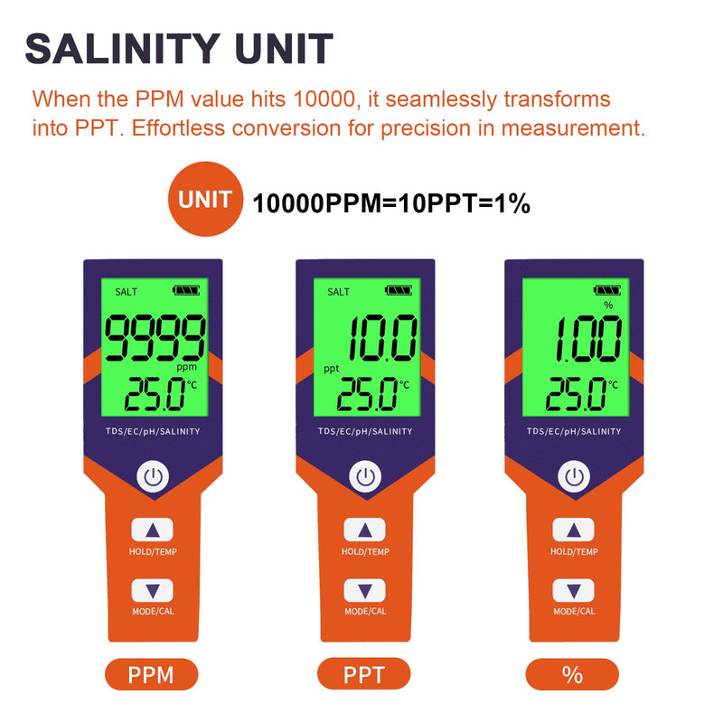 [Australia - AusPower] - Digital PH Water Tester, 5 in 1 PH/TDS/EC/Salt/Temp Meter, a Practical Portable Meter for Pool, Aquarium, Drinking Water, Shower& Kitchen Drinking Water for The Household 2025 upgraded 5-IN-1 pH meter 