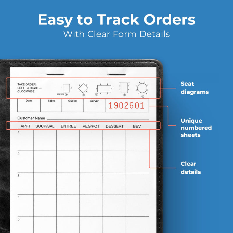 [Australia - AusPower] - FMP Brands Server Note Pads Paper, Guest Check Books, Total 500 Sheets, 5 Pads, 100 Sheets/Pad, Guest Check Pads, Order Pads for Servers, Waitress Notepads for Restaurant, Bar, Cafe, Diners White - Checkers 