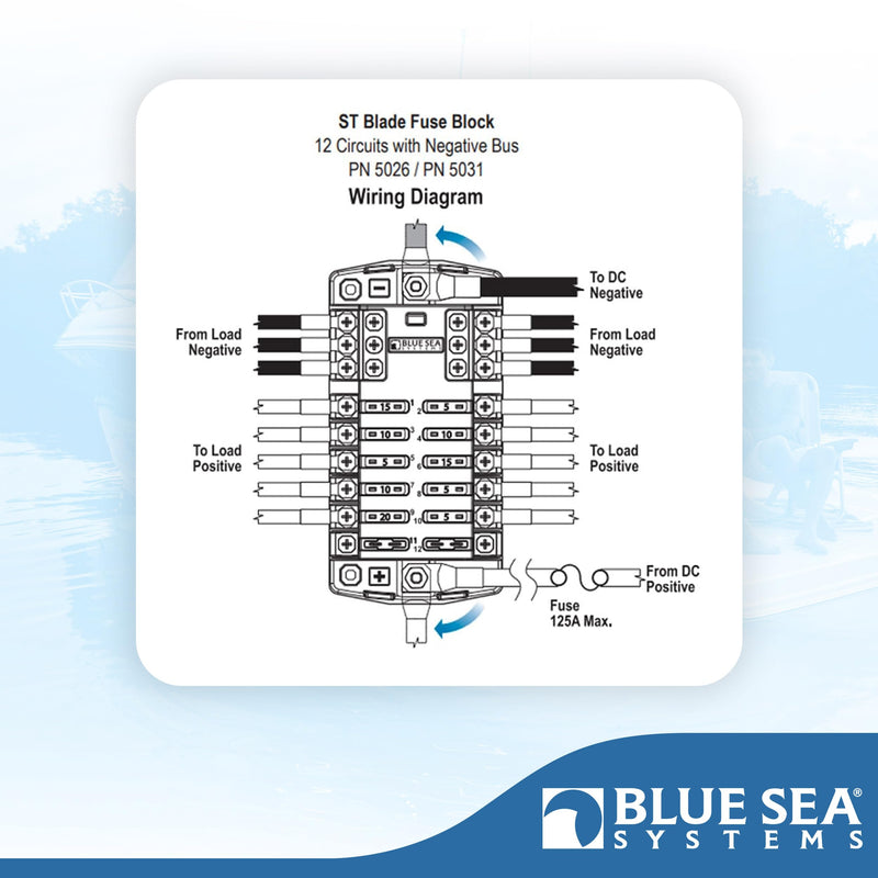 [Australia - AusPower] - Blue Sea Systems 5026 ST Blade Fuse Block 12 Circuit with Ground and Cover 12 Circuit + Neg With cover 