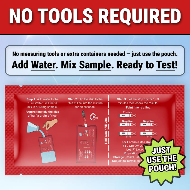 [Australia - AusPower] - Fentanyl Drug Test Strips [25 Pack] - Powder, Liquid, & Urinalysis Testing 