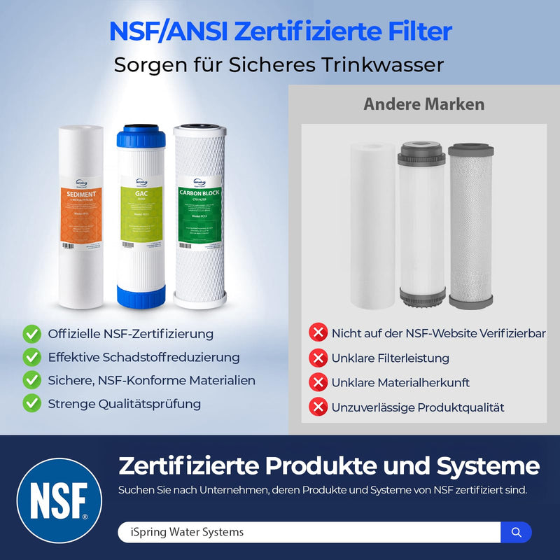 iSpring F3 3-pcs Replacement Filter Set for Water Filters with Standard 10-in Housings (3pcs: Sediment, Granular Activated Carbon, CTO Carbon Block. No Membrane) | For standard reverse osmosis RO systems Pre-filter replacement filter cartridges