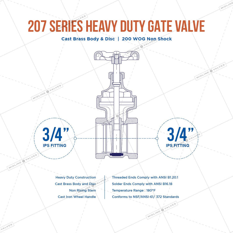 [Australia - AusPower] - Midline Valve 429U256 Heavy Duty Gate Valve with Wheel Handle, Water Shutoff 3/4 in. FIP Connections, Cast Brass Single Pack 3/4 in. 