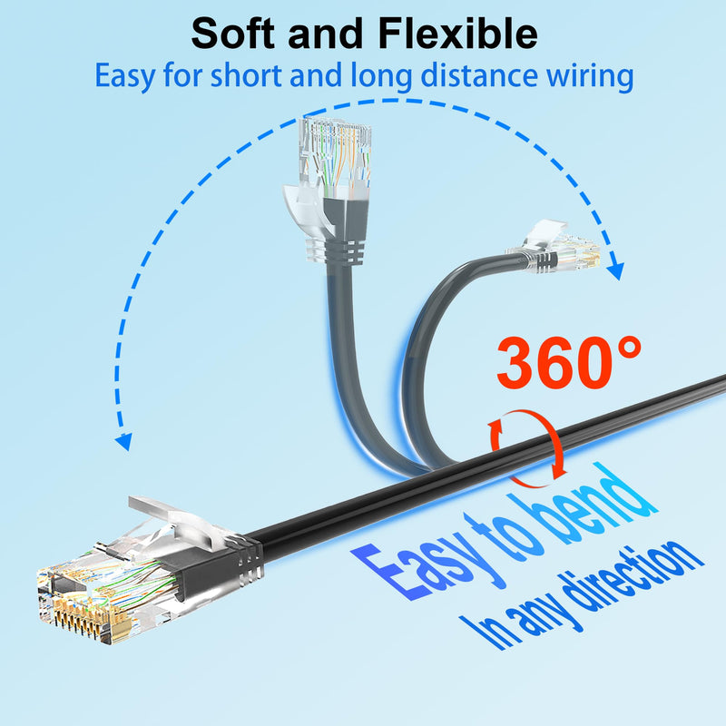 Cat 6 Patch Cables 3 feet (24Pack), Slim Cat6a Ethernet Patch Cable 10Gbps 550Mhz, UTP Pure Copper Patch Cables Cat6, Flexible Thin Cat6a Patch Cable for Network Devices Setup, Black 3FT 24Pack