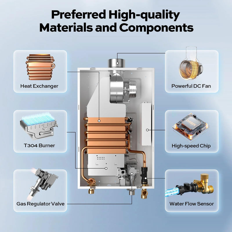 [Australia - AusPower] - Water Heater Flow Sensor - Water Flow Detection for Camplux/Ranein/Recpro/Girard/Furrion RV & Gas Tankless Heaters, Universal Fit Household & RV Water Heating Systems 
