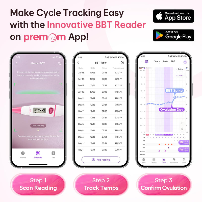 [Australia - AusPower] - Easy@Home Basal Body Thermometer: BBT for Fertility Prediction with Memory Recall - Accurate Digital Basal Thermometer for Temperature Monitoring with Premom App - EBT-018 (Pink) Pink 