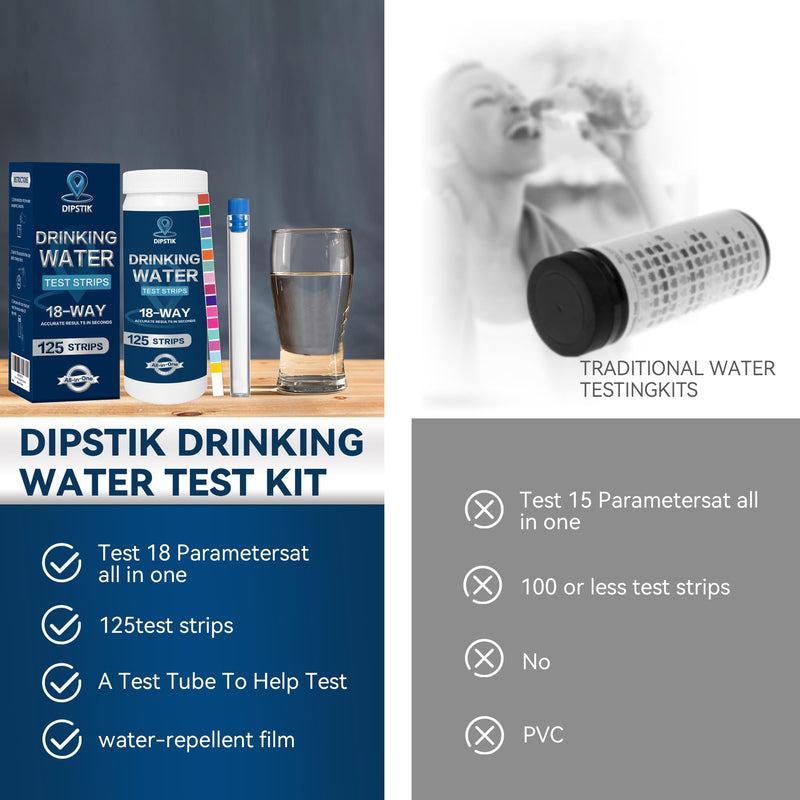 [Australia - AusPower] - All-New 18 in1 Drinking Water Test Kit-125 Water Quality Test Strips for Well Tap Test Kit,Water Testing Strips for Home Drinking Water Testing,Hardness,Chlorine, Lead,Iron, Copper,Fluoride 