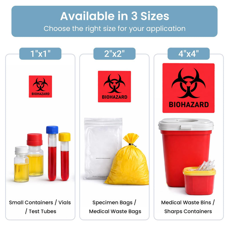 Biohazard Danger Safety Warning Label - 4"x 4" Waterproof Self Adhesive Decal Sign Sticker, High Temp Resistance, Long Lasting (250 Pcs/Roll) 250