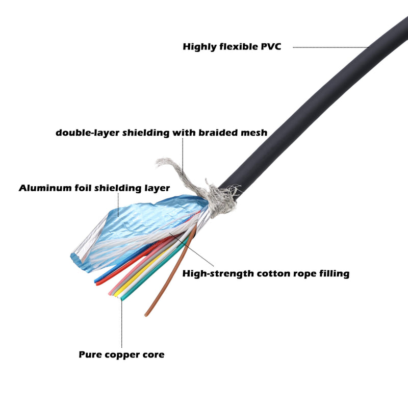 [Australia - AusPower] - M12 A Coded 8 Pin Female Aviation to Flying Leads Cable Shielded for Actuator Sensor Signal Industrial Controls Automation, Device Network DeviceNet, CANopen, IO Link, Profibus 2m 8 pin female to open 