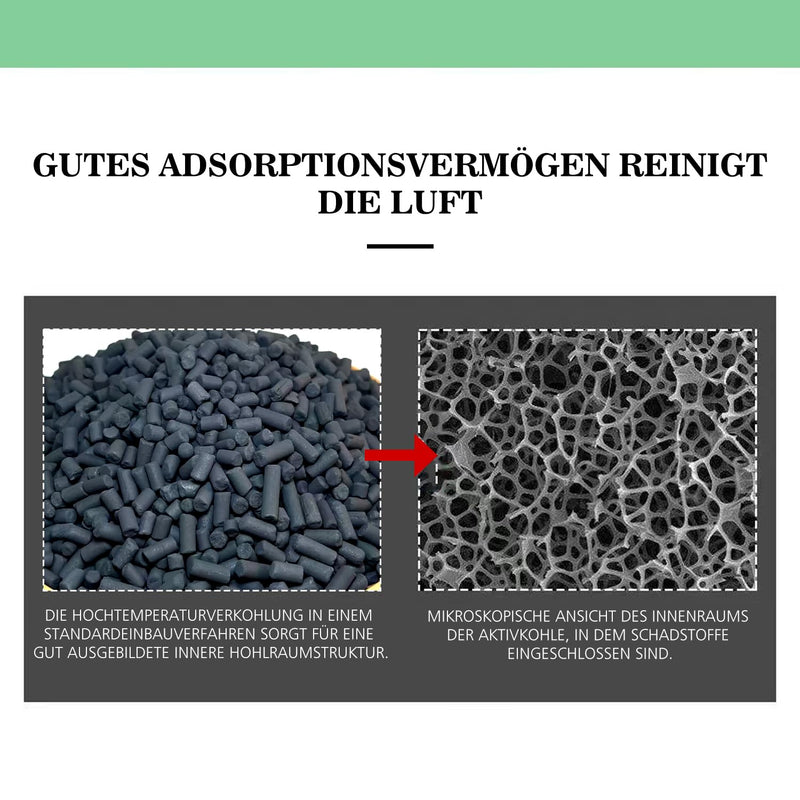 [Australia - AusPower] - Activated Carbon Filter, Compatible with Active Carbon Filter for Geberit Balena 8000 and AquaClean 8000plus, Ideal Compatible Replacement (Pack of 1) 1pc-b 