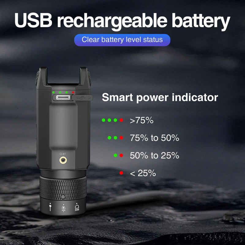 [Australia - AusPower] - DARKFANG Tactical Flashlight and Green Laser Light Combo 1500 Lumen for Shotgun/Pistol Light with Momentary/Strobe Function for 1913 Picatinny Rail 