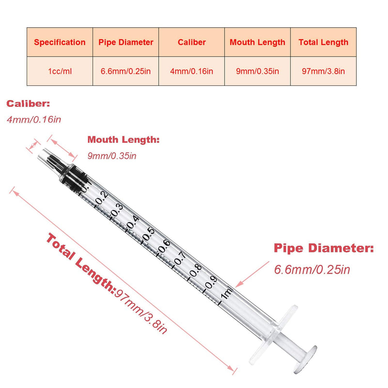 [Australia - AusPower] - 1ml Syringes with Caps (Pack of 50pcs) 