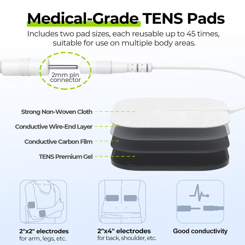 AUVON TENS Unit Muscle Stimulator with Independent Dual Channels for Back Pain Therapy, Rechargeable TENS Machine with 24 Modes & 40 Intensities for Gradual Neck, Sciatica Relief, with 12 TENS Pads