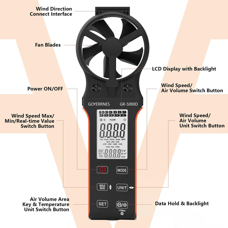 [Australia - AusPower] - Air Flow & Wind Speed Meter, Handheld CFM Anemometer with Waterproof Touch Button, CFM Meter Gauge Air Velocity Measuring Device for HVAC Outdoor [Rechargeable] 