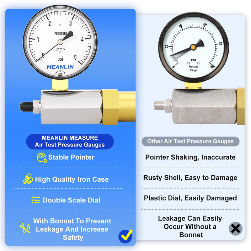 [Australia - AusPower] - MEANLIN MEASURE 0-5Psi Diaphragm Type Capsule Low Pressure Gauge with 3/4" FNPT Connection Valve, 2-1/2" FACE DIAL Adjustable Air Test Pressure Gauge Chrome Body 