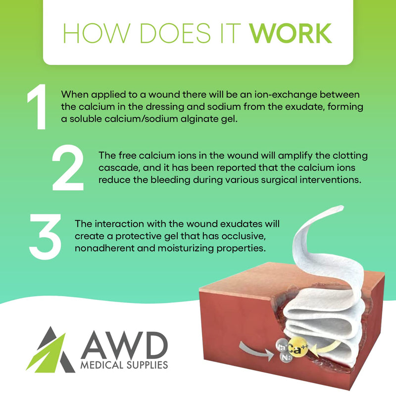 [Australia - AusPower] - AWD Medical Calcium Alginate Wound Dressing - Highly Absorbent Gauze Pads and Wound Care Products, Quick Clotting Gauze Home & Professional Use, Medical Supplies for Wound Care - (2" x 2" Pads 10/Bx) 2"x2" 