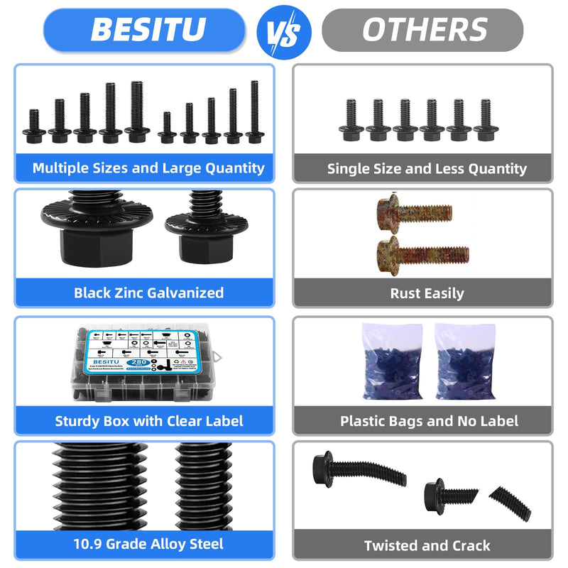 [Australia - AusPower] - 720Pcs Machine Screw Assortment Kit and 280Pcs Metric Flange Bolt Assortment 