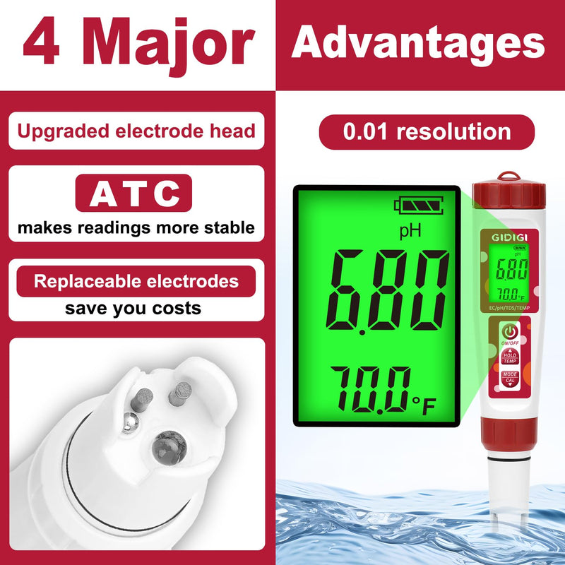 [Australia - AusPower] - pH Meter for Water and Digital Pool Salt Tester,for Hydroponic,TDS Water Tester for Drinking Water,Digital pH Meter with Backlit & ATC for Hydroponic Nutrient,Pool,Aquarium,Tap Water,Home Use 