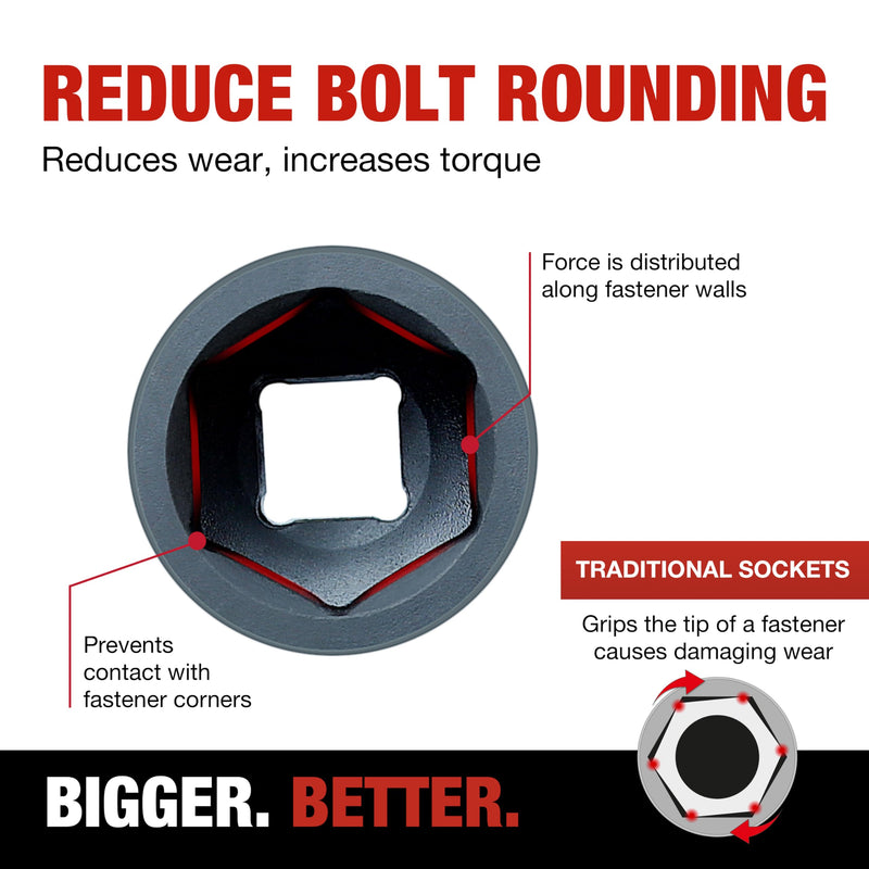 [Australia - AusPower] - TIGHTSPOT 1/2 Inch Drive - 1 1/16 Inch Deep Impact Socket with Anti-Rounding 6 Point Design, Heat-Treated CRV Steel 1/2” Drive Deep Socket 1/2” Drive 1 1/16” Deep Impact Socket - 6pt 