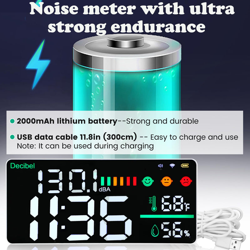 [Australia - AusPower] - Decibel Meter Wall Mounted Hanging and Desktop Sound Level Meter, 11 inch LED Large Display WiFi Noise Meter Decibel Time Temperature Humidity Meter with Alarm Icons Indicator for Classroom, Home 5-in-1 Noise Monitor 