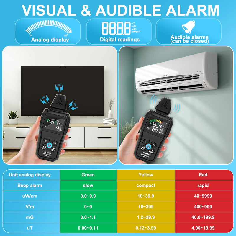 [Australia - AusPower] - EMF Meter Radiation Detector,5-in-1 EMF Detector,Magnetic Field & Radio Frequency Detector for EF MF RF Temperature Humidity,EMF Reader for Home,Office EMF Inspections and Ghost Hunting 