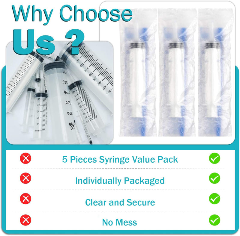 Syringes 100 ml Pack of 5 Syringes 100 ml with Blunt Needle | Sterile packed dosing syringe reusable for feeding plant irrigation engine oil or brake fluid