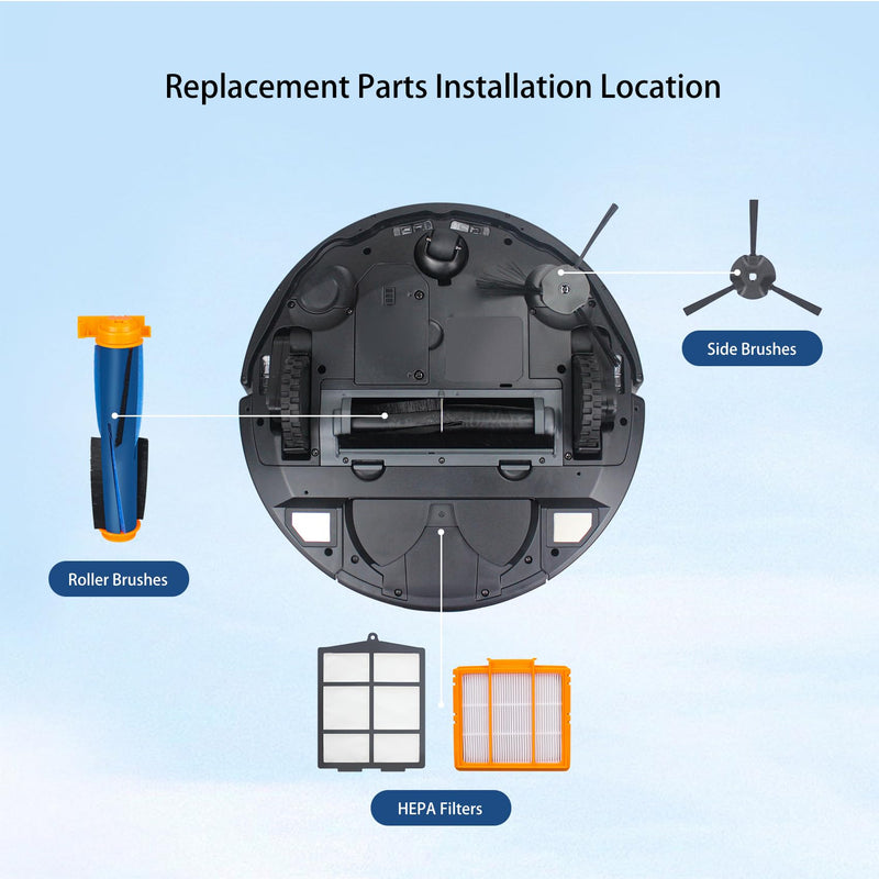 Replacement Parts for Shark RV2302AE IQ Robot Vacuum (15 Pack) 15 Pack