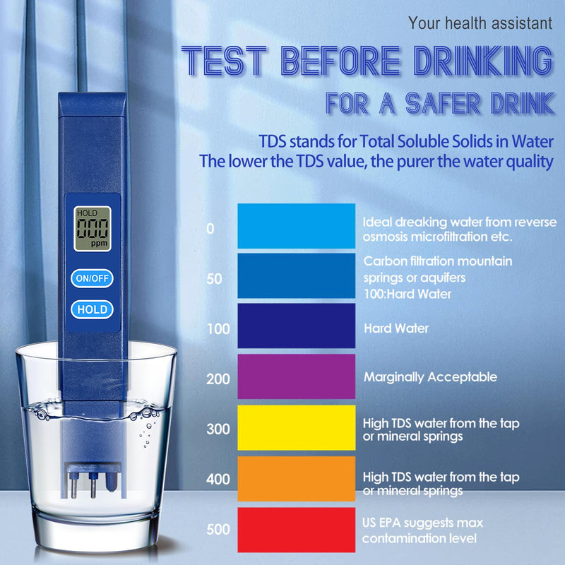 [Australia - AusPower] - 2 PCS TDS Meter-Digital Water Tester, Dissolved Solids Test Kit, Fast & Accurate Measurements - Ideal for Drinking, Tap, Pond, Well, Pool, Aquarium, RO/DI, Hydroponics 