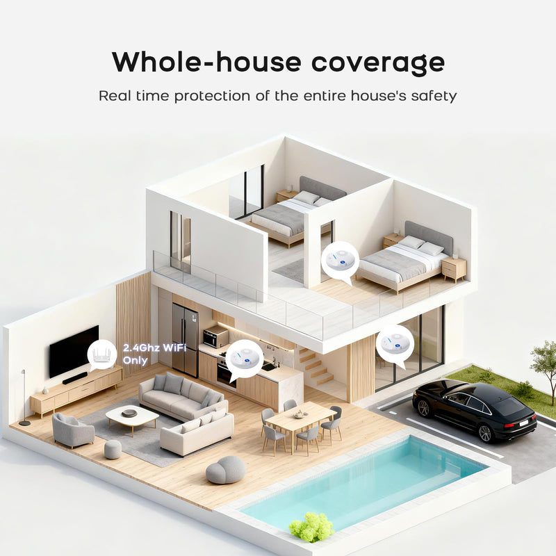 [Australia - AusPower] - PGST WiFi Water Leak Detectors,Wireless Water Leak & Drip with 100dB Adjustable Alarm,for Smart Life Tuya APP Control & Instant Alerts,for Basement, Bathroom,Laundry,Kitchen,Sink,2.4G WiFi Only 