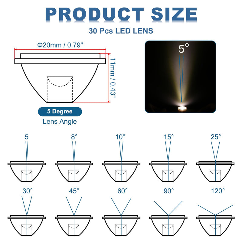 [Australia - AusPower] - PATIKIL 5 Degree 20mm High Power LED Lens, 30 Pcs Clear Acrylic Optical PMMA Smooth Surface Lenses for 1W LED Light Lamp Bulb Spotlight Panel 