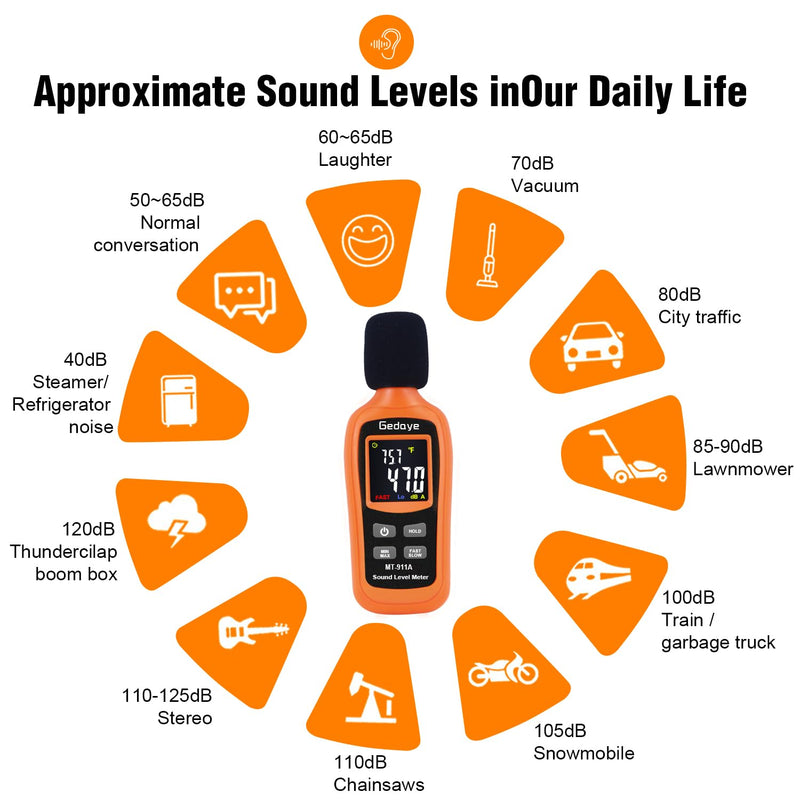 [Australia - AusPower] - Noise Decibel Meter, Gedaye Sound Level Meter, Range 35-135dBA, SPL Meter with A Weighted, Data Hold MAX/MIN Fast/Slow, for Classroom Workshop dB Reader Monitor Audio Measure Device Sound Detector Orange MT911 