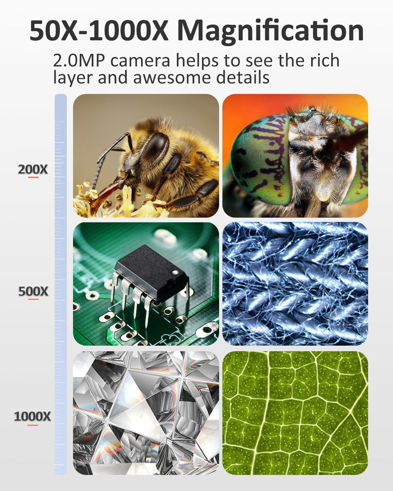 [Australia - AusPower] - 4.3" Coin Microscope - Aopick LCD Digital Microscope 1000X, 1080P USB Coin Magnifier for Error Coins with 8 Adjustable LED Lights, PC View, Compatible with MacOS Windows 4.3Inch White 