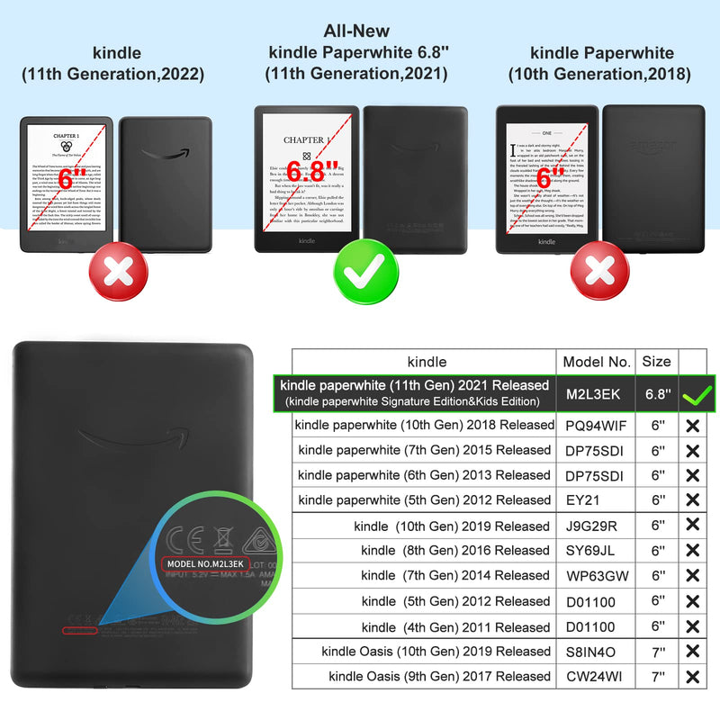 [Australia - AusPower] - CoBak Clear Case for All-New Kindle Paperwhite 11th Gen 2021 & Signature Edition(6.8") - Lightweight, Scratch-Proof Silicone Back Cover, Clear ****Clear- Do NOT Fit Kindle 6" 2022 Release ! 