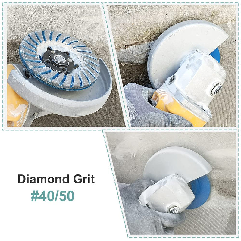 [Australia - AusPower] - HIGHDRIL Diamond Cup Wheel Concrete Double Row 115 mm x 22.23 mm for Angle Grinders - Diamond Cup Wheel for Stone, Concrete, Tile Adhesive, Granite, Masonry turbo line 