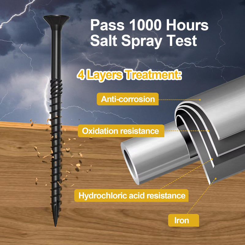 [Australia - AusPower] - Deck Screws 3 inch,Heavy Duty Exterior Wood Screws,Torx Drive Head Deck Screw Black Rust Resistant Epoxy Coated,Long Outdoor Decking Screws with Star Bit,for Fence,Timber(60pcs) 3" 